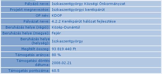 palyazat2