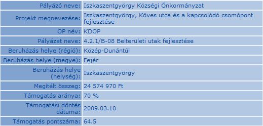 palyazat4